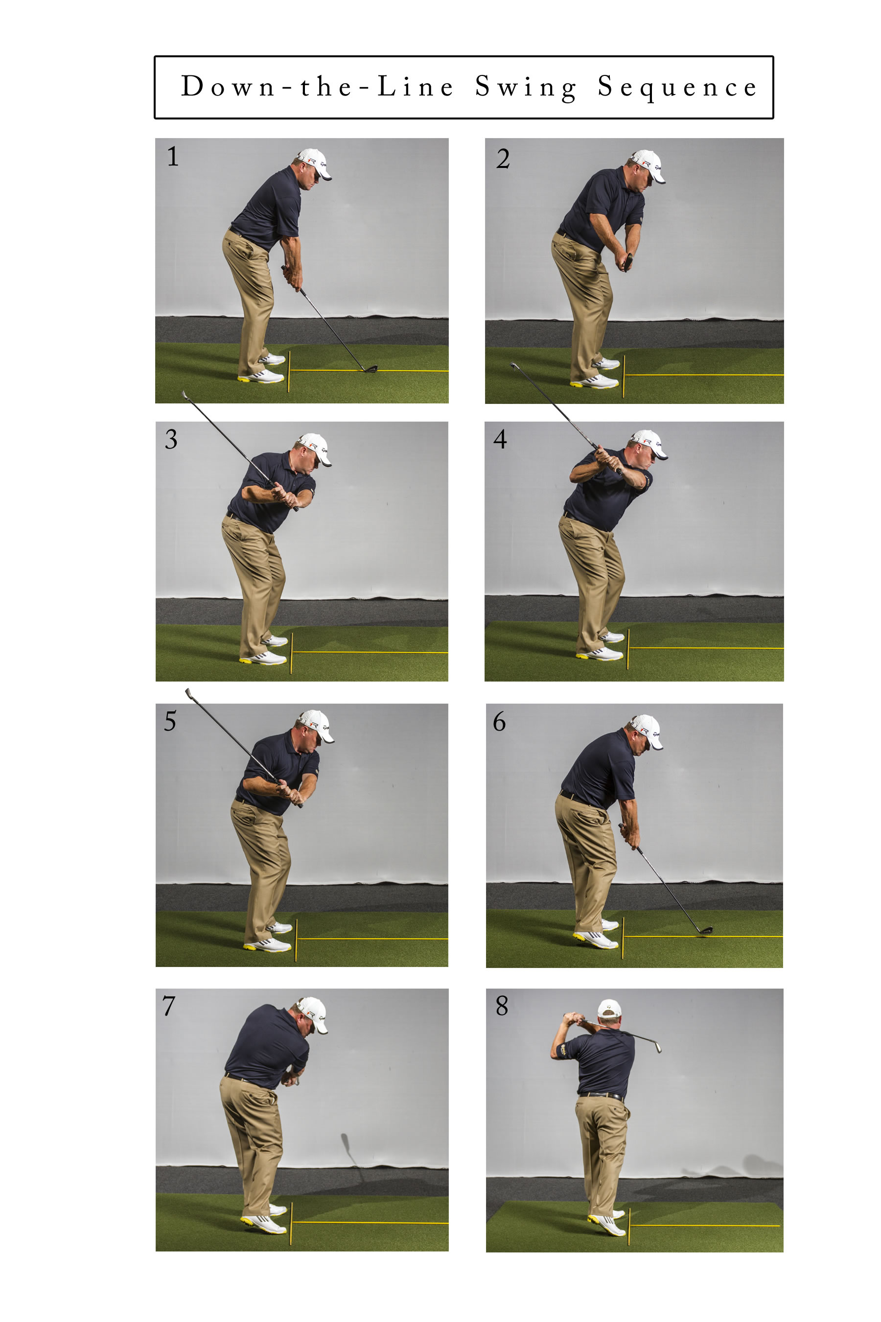 Do you know what the right positions are to control your golf ball?